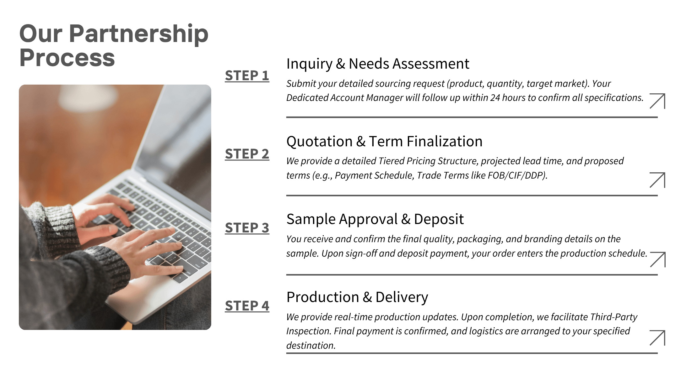 Customization Private Label Services 1